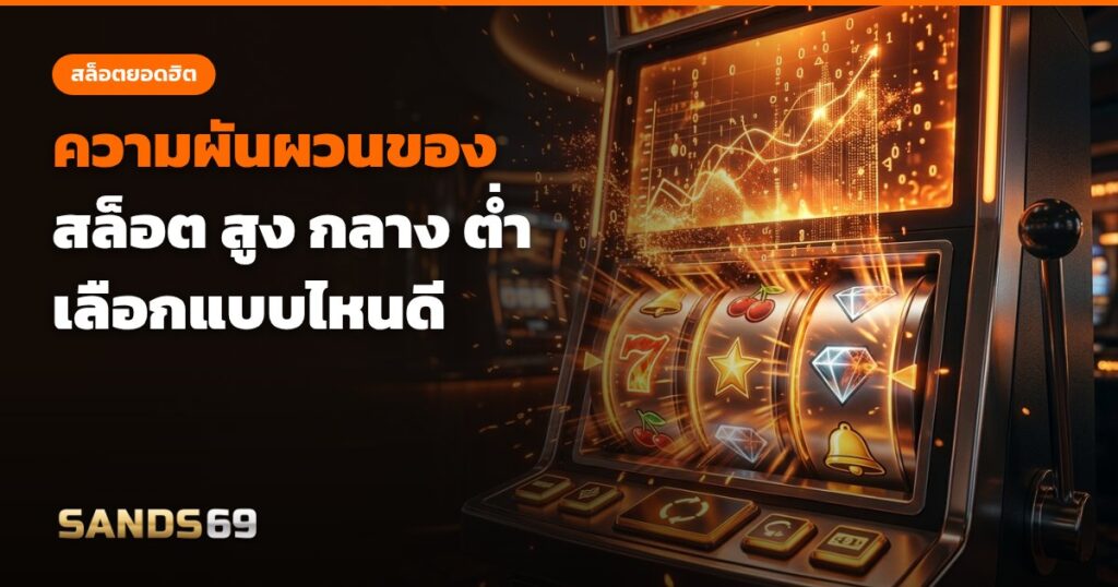 Volatility สล็อต ความผันผวนต่ำ กลาง สูง